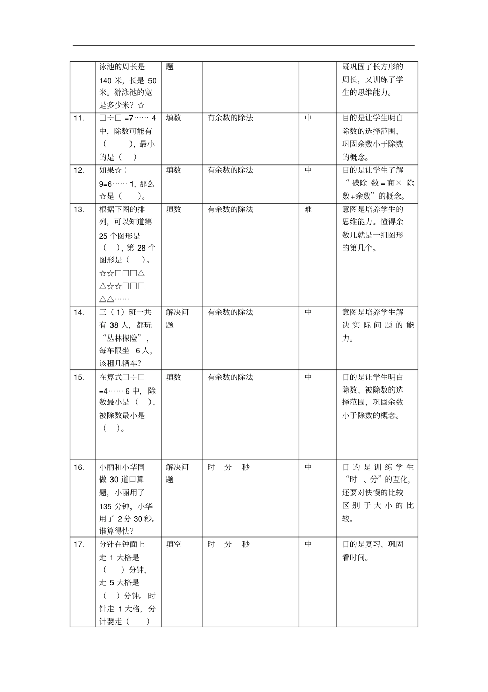 三年级数学易错题总结_第3页