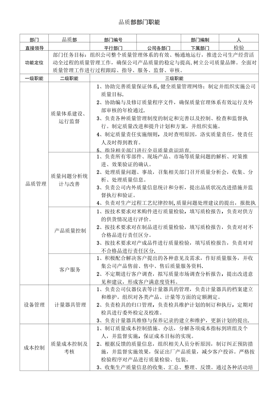 品质部职位说明书_第1页