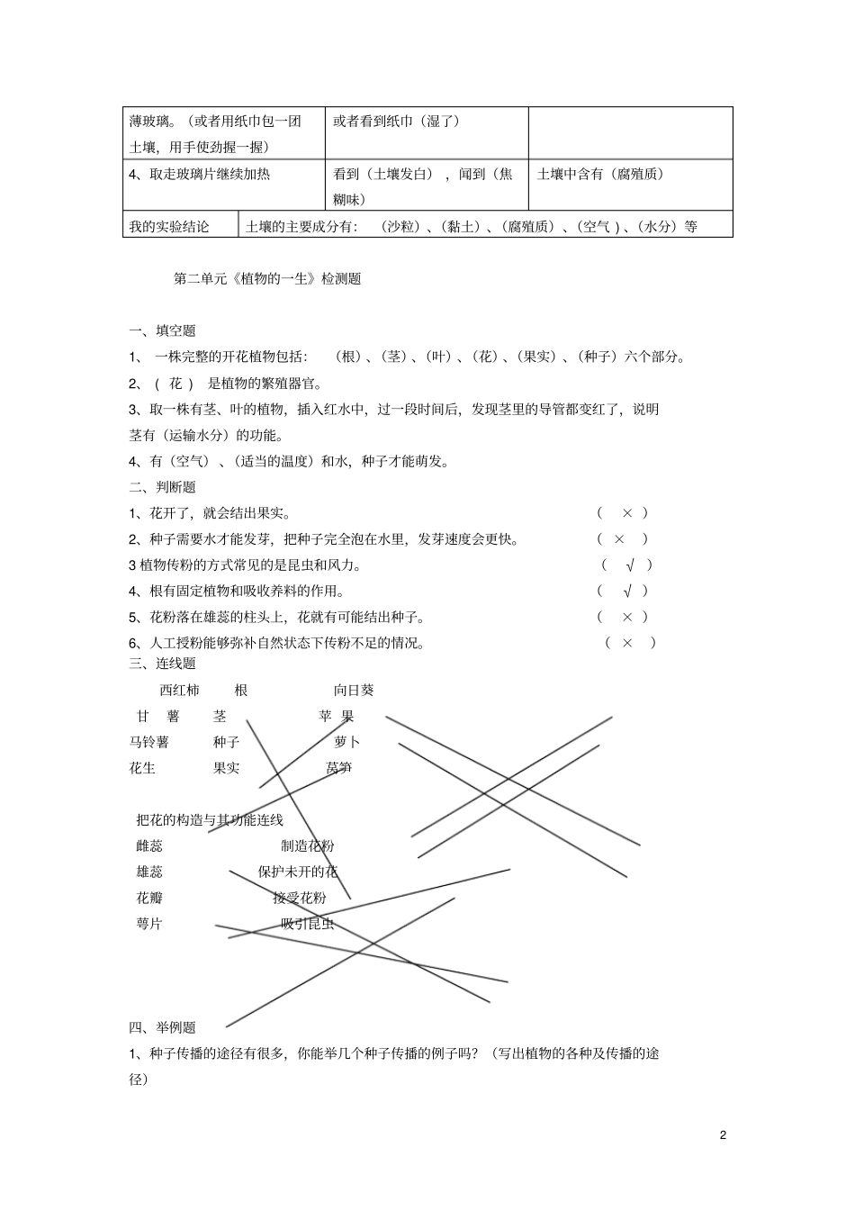 三年级科学下册全一册复习题苏教版_第2页