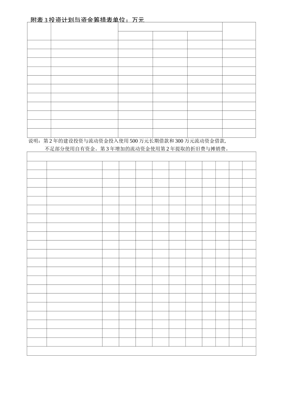 投资估算表与流动资金估算表_第3页
