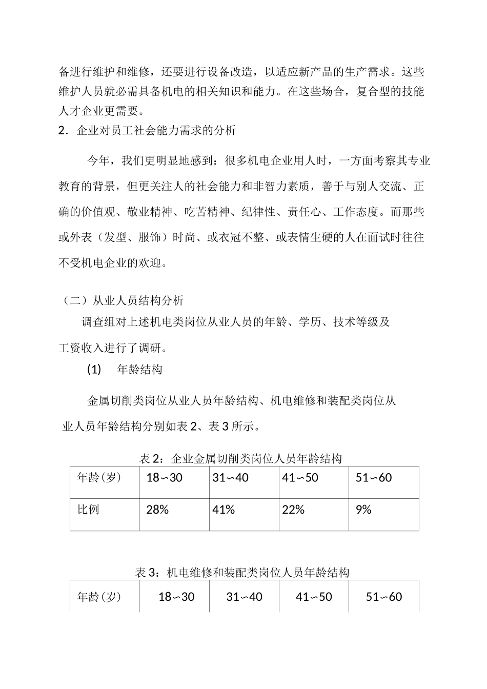 机电专业人才需求调研报告_第3页