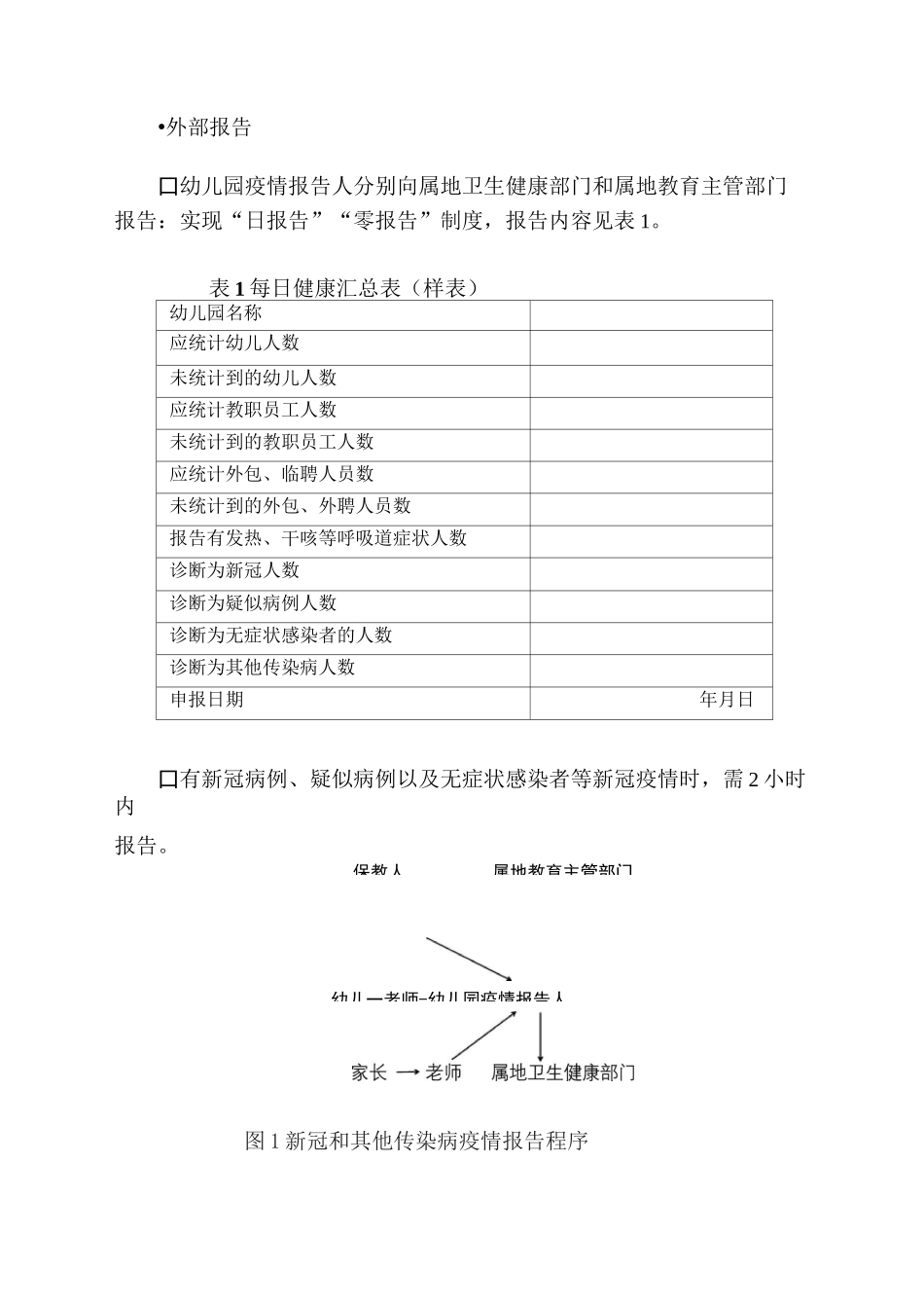 2020秋季幼儿园新冠疫情防控工作方案(更新版)_第3页