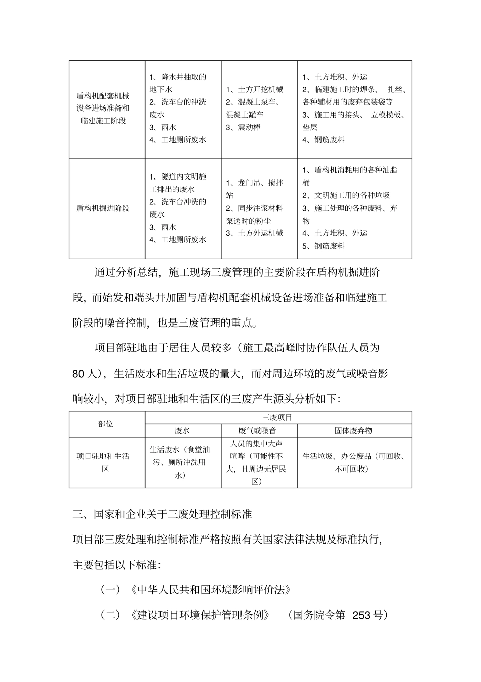 三废处理专项方案_第3页