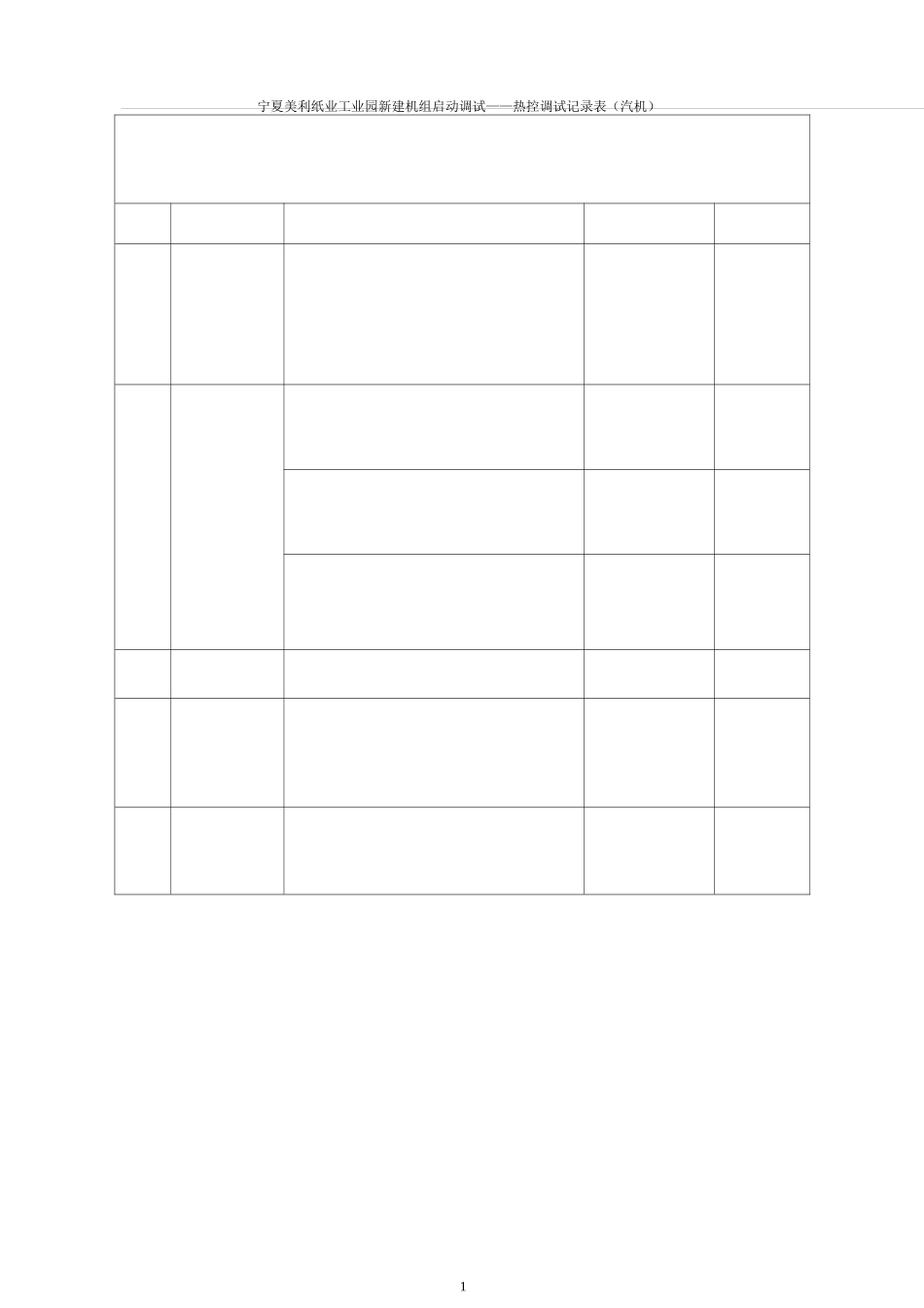 联锁调试记录(汽机)_第3页