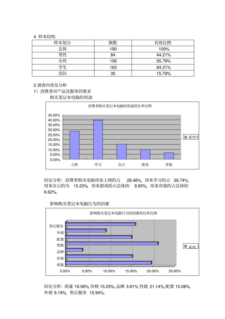 三星笔记本电脑营销方案策划_第3页