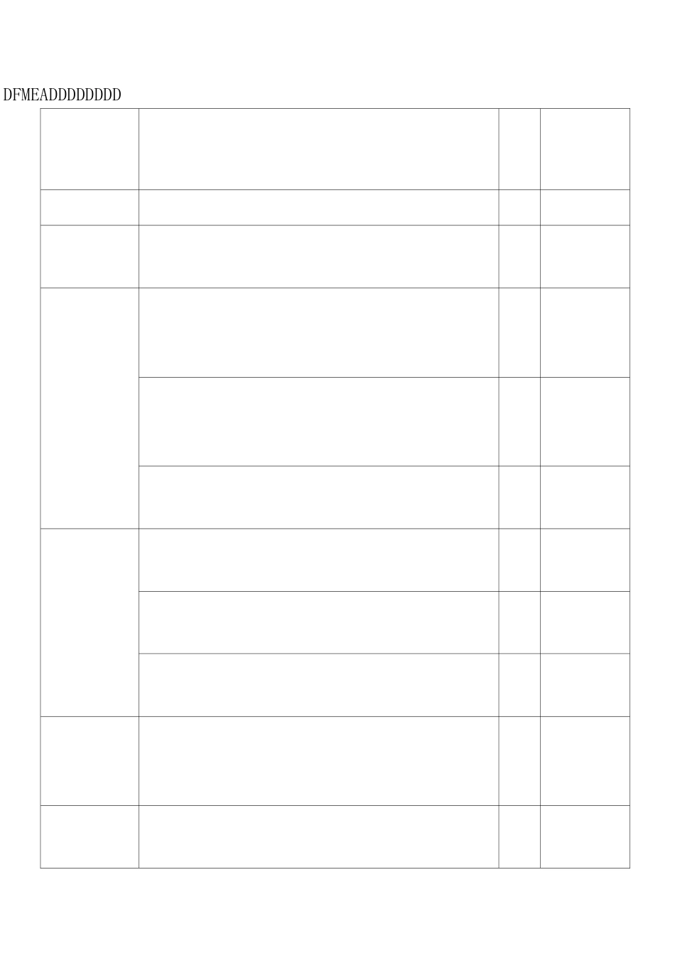 FMEA风险系数评价准则(SOD)_第3页