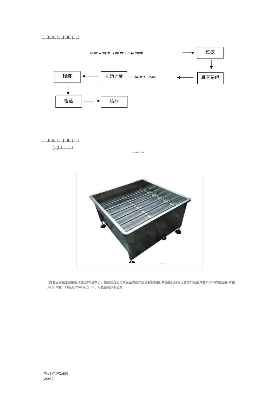 蜂蜜加工工艺流程图_第2页