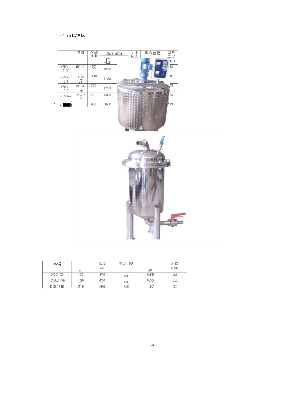 蜂蜜加工工艺流程图_第3页