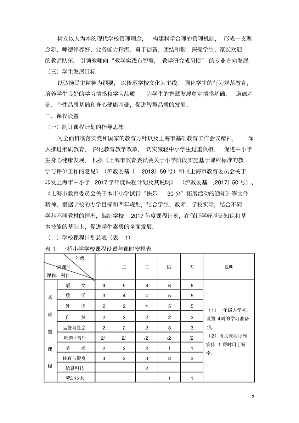 三桥小学2017学年学校课程计划_第2页