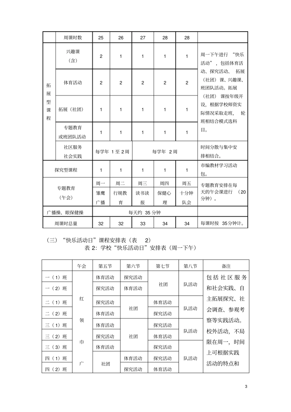 三桥小学2017学年学校课程计划_第3页