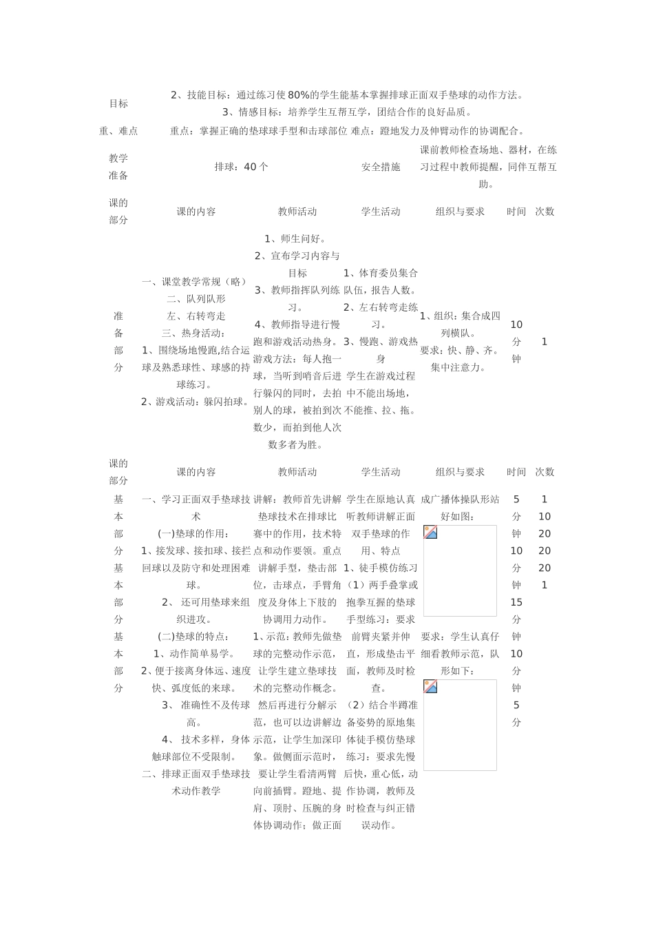 高中排球正面双手垫球教学案例_第2页
