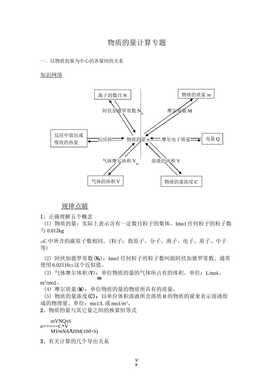 物质的量计算专题_第1页