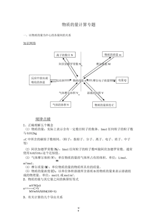 物质的量计算专题