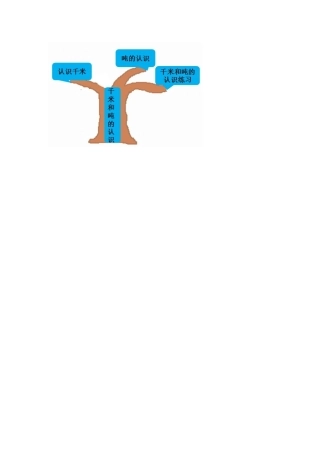 “千米和吨的认识”知识树