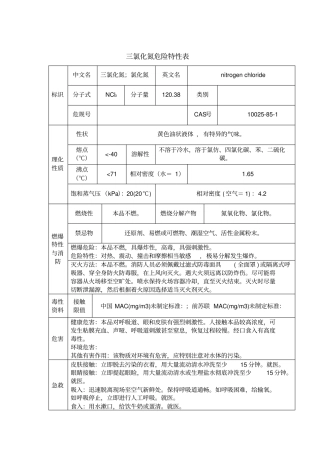 三氯化氮危险特性表