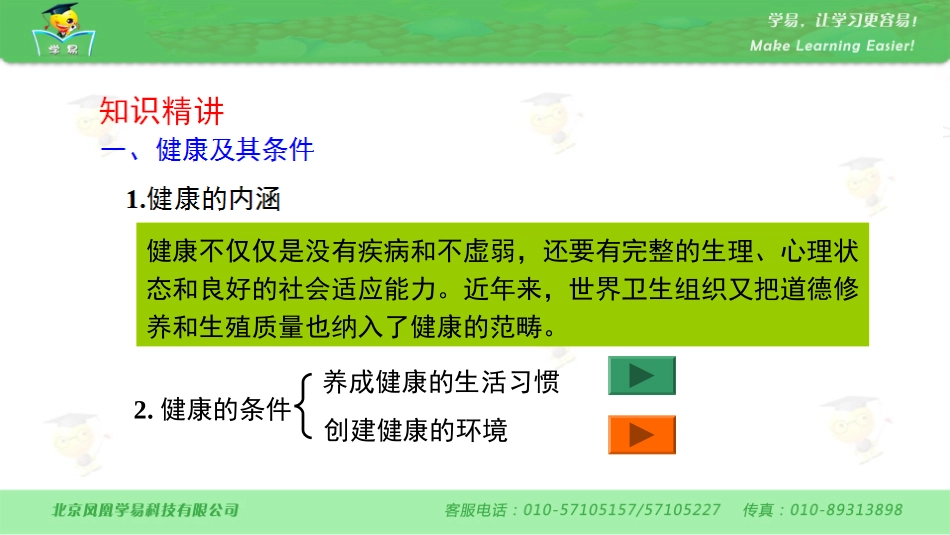 健康的生活第一讲：健康的生活课件--名师微课堂_第3页