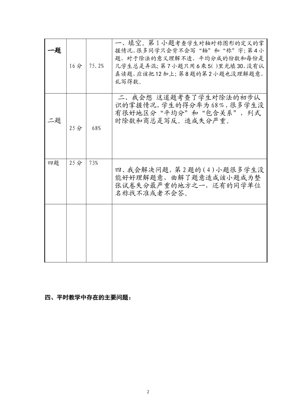 二年级数学下学期第一次月考质量分析_第2页