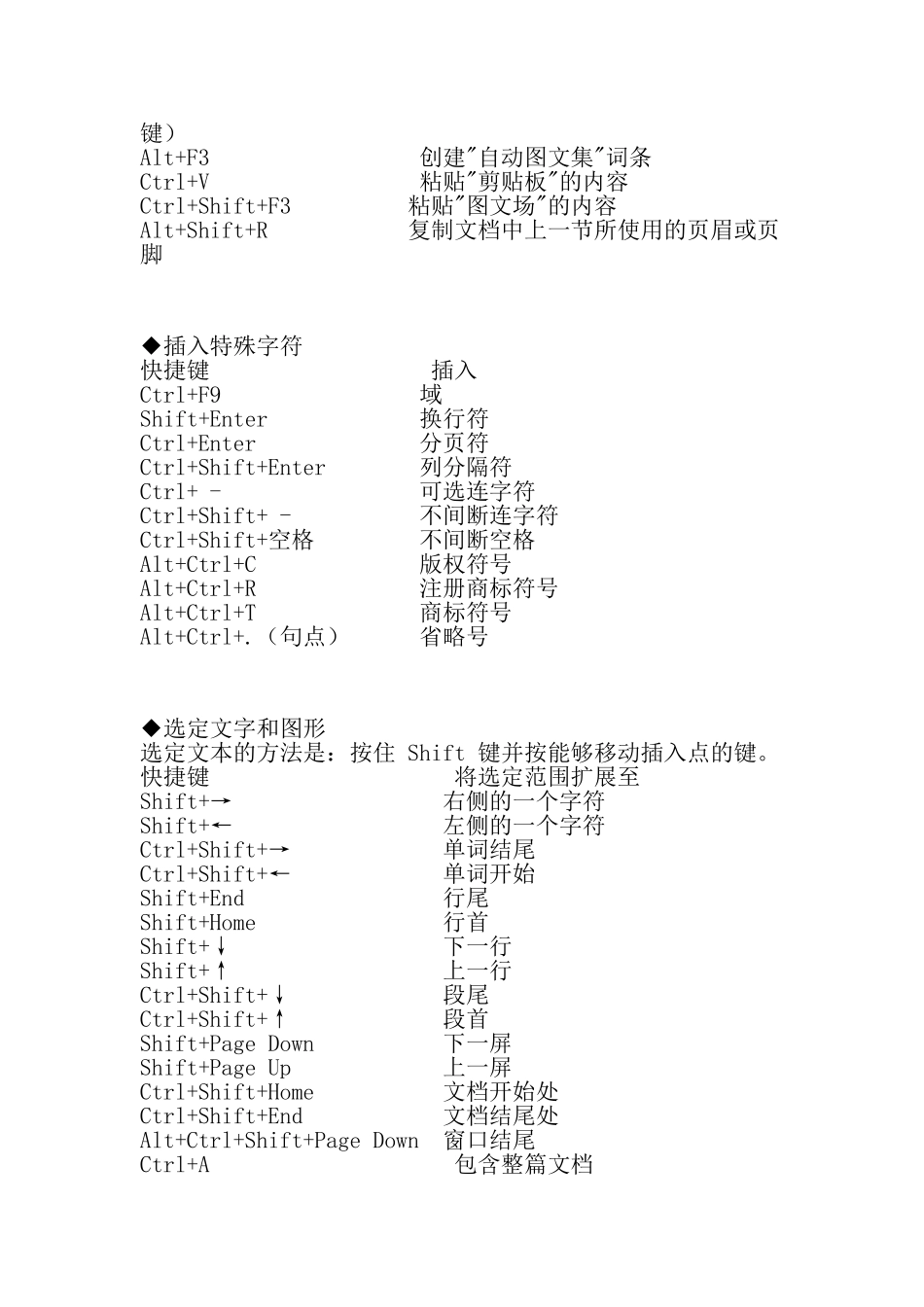 word中的常用快捷键大全_第3页