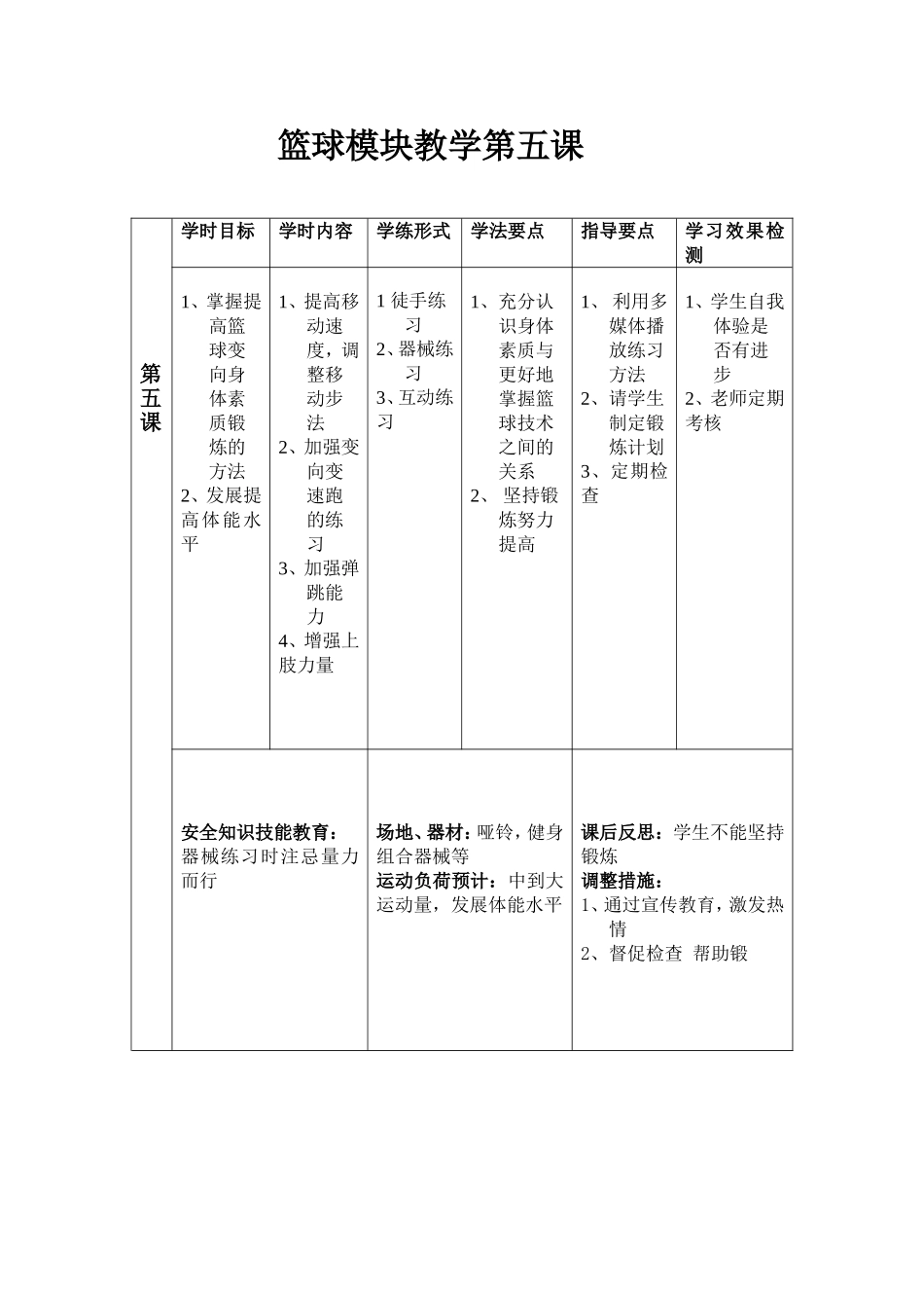 篮球模块教学第五课_第1页