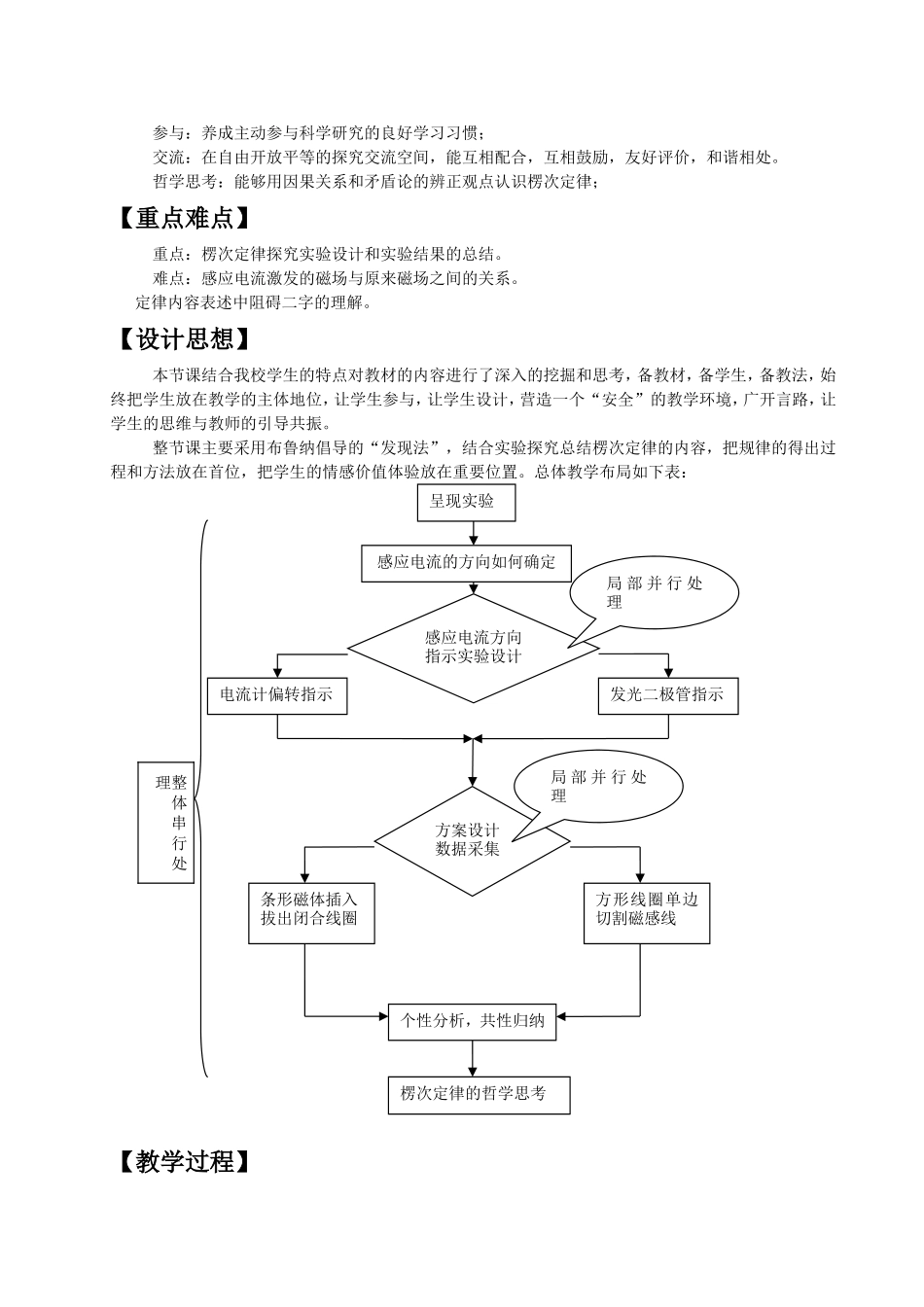 教学案例楞次定律_第2页