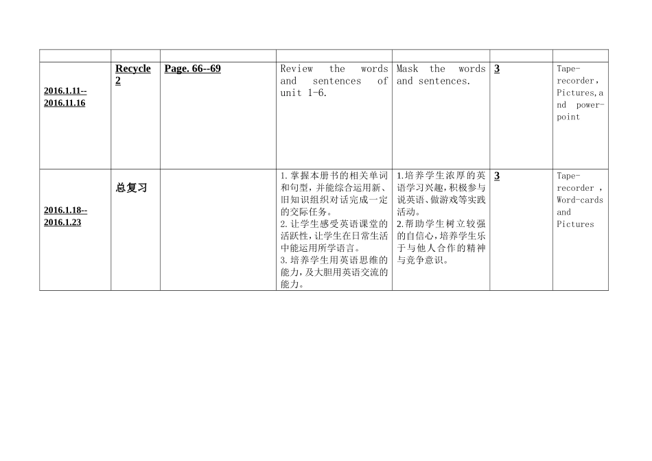 三年级上册教学进度表_第3页