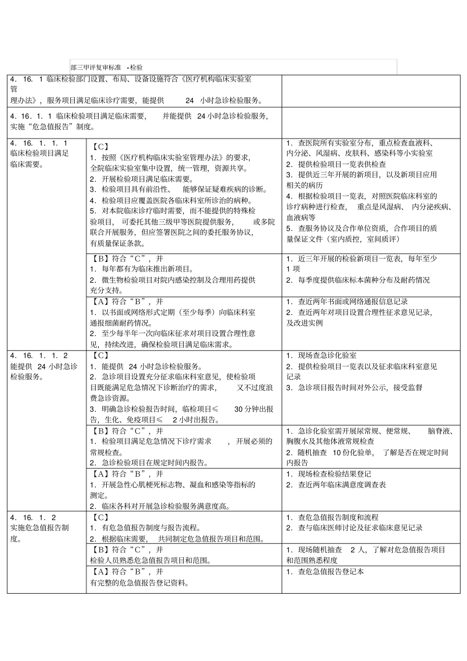 三甲评复审标准检验_第1页