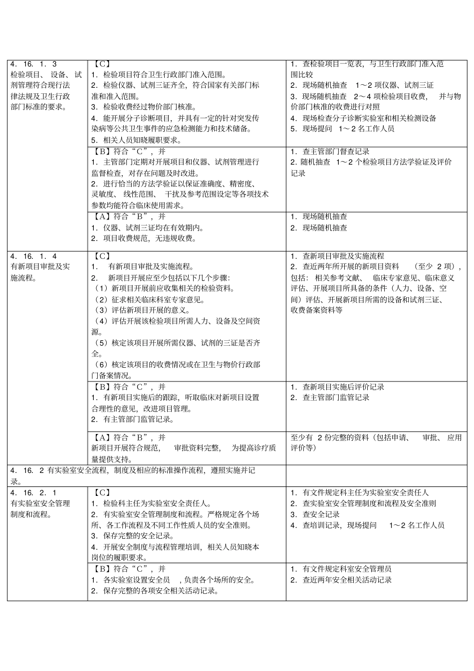 三甲评复审标准检验_第2页