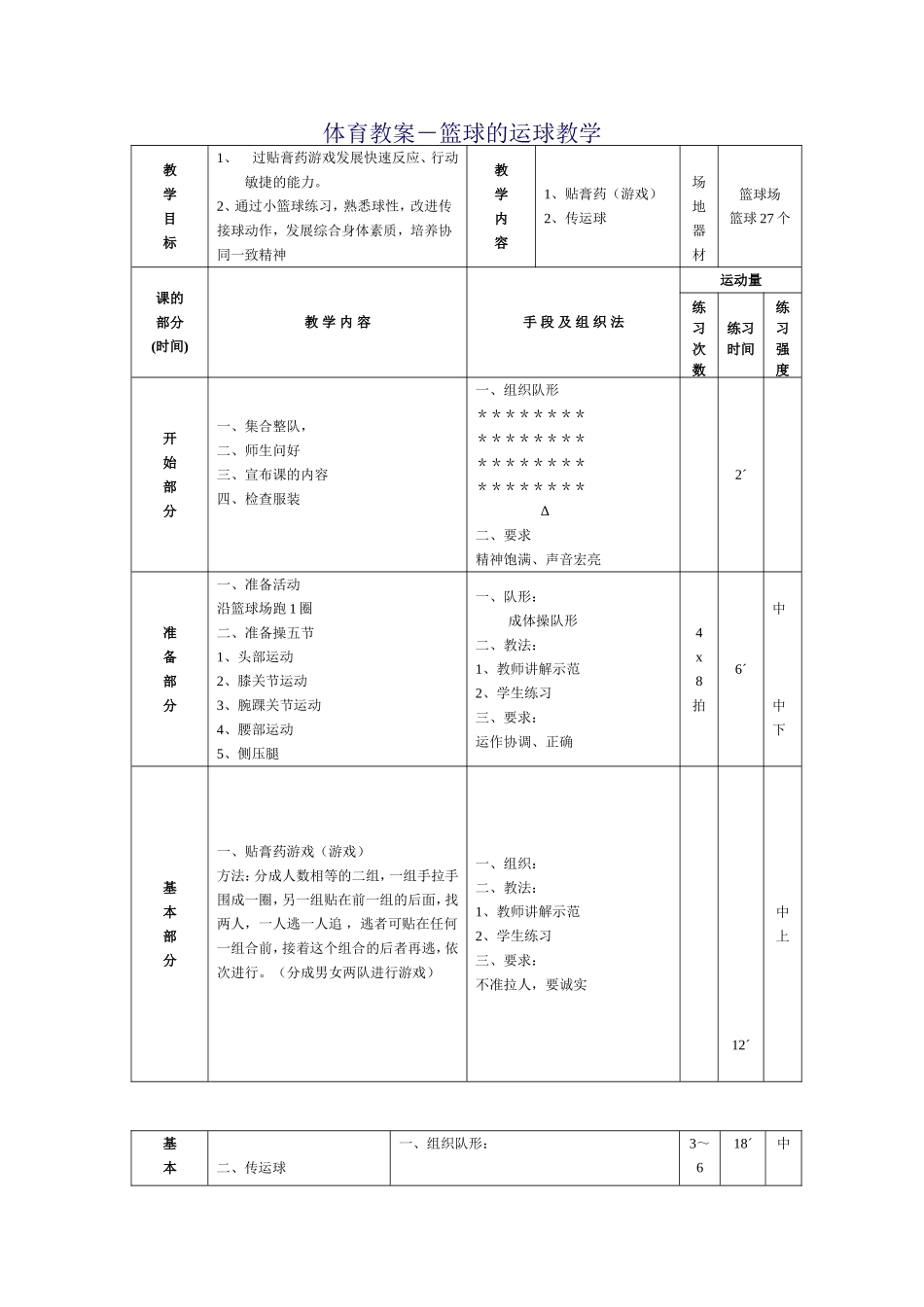 体育教案－篮球的运球教学_第1页