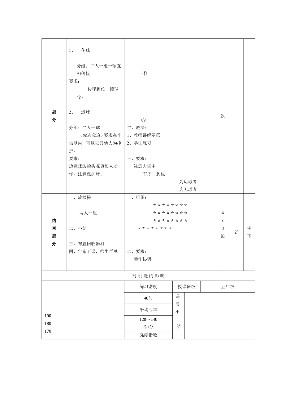 体育教案－篮球的运球教学_第2页