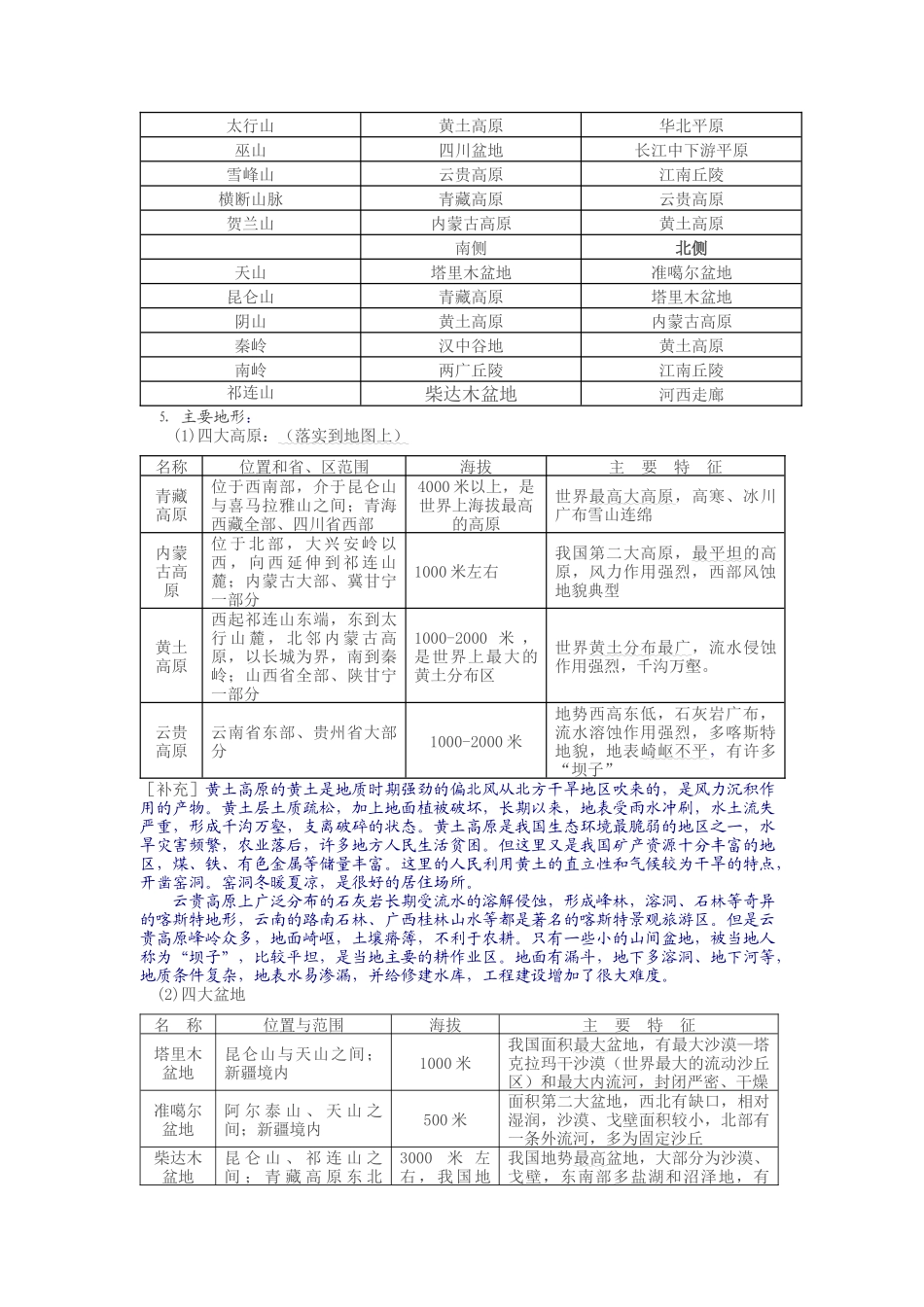 中国自然地理知识_第3页