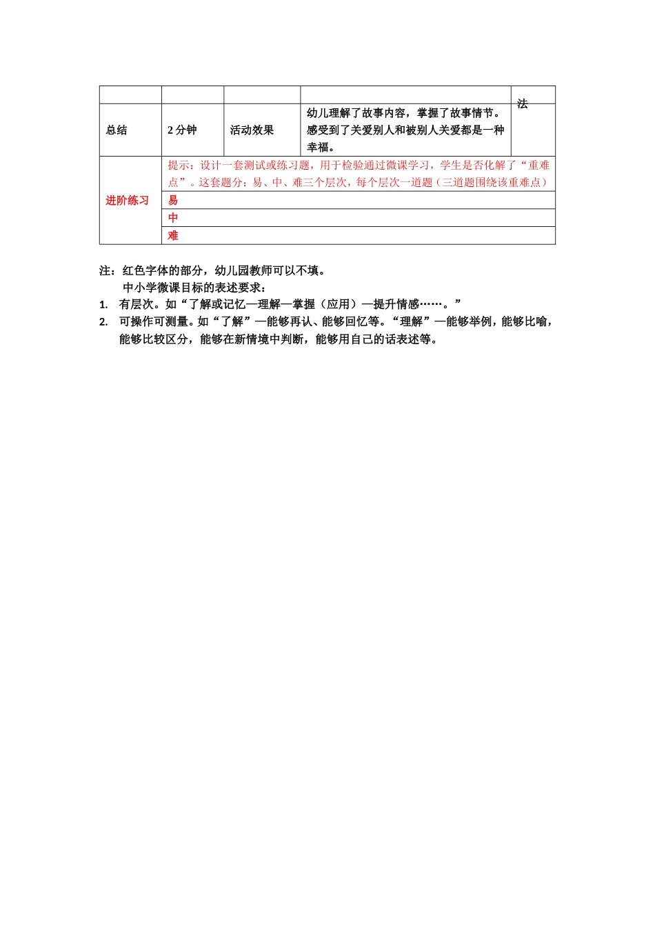 微课设计模板_第2页