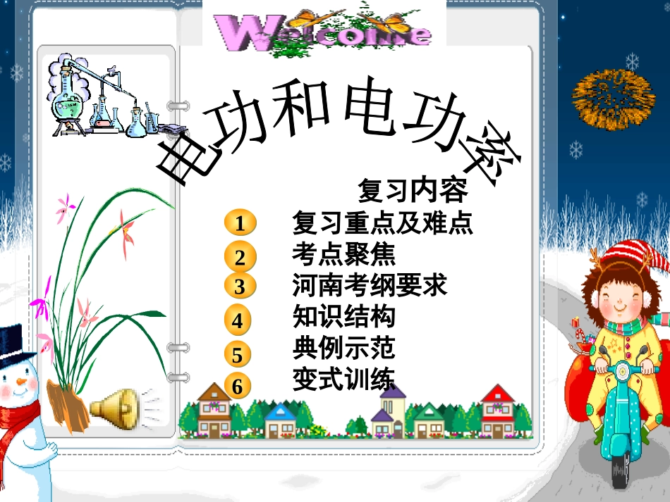 电功和电功率课件_第1页