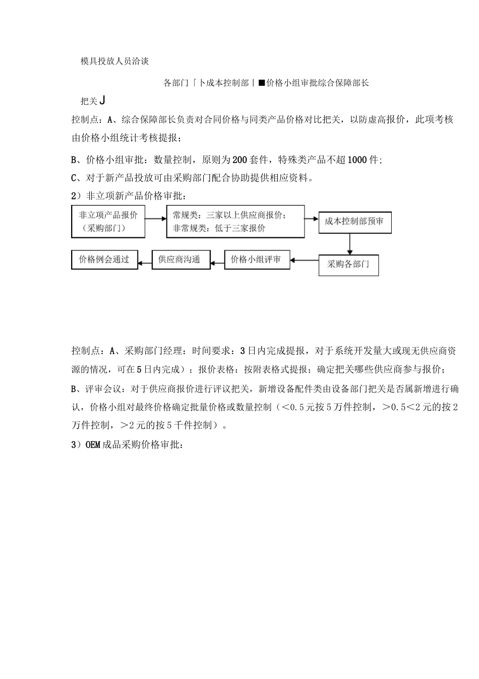 价格管理方案_第2页