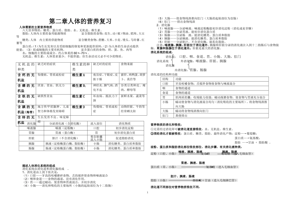 人体的营养知识点习题复习_第1页