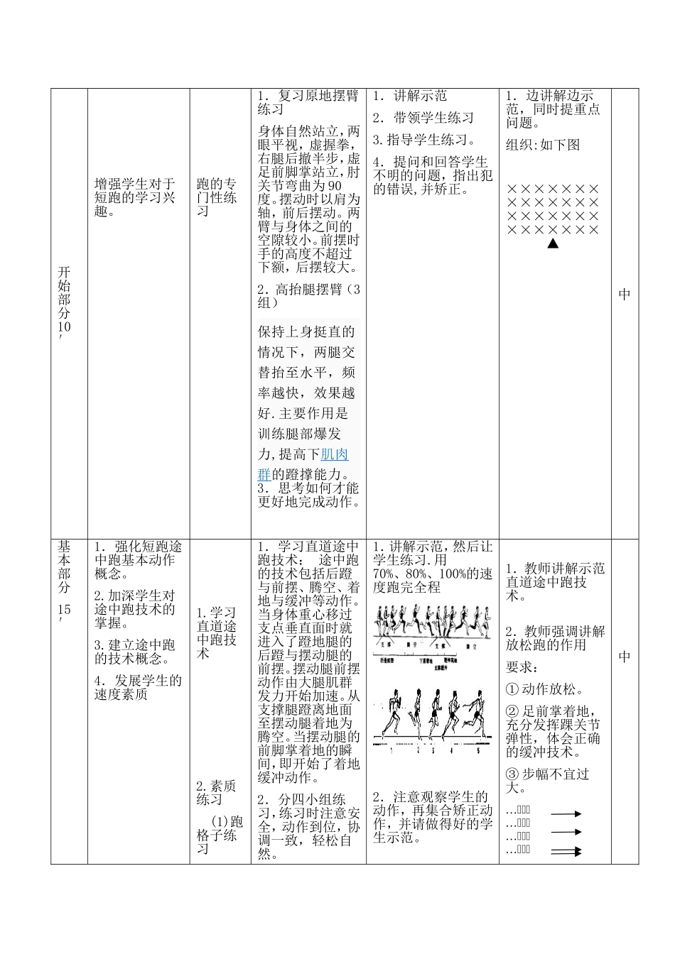 短跑途中跑技术教学教案_第2页