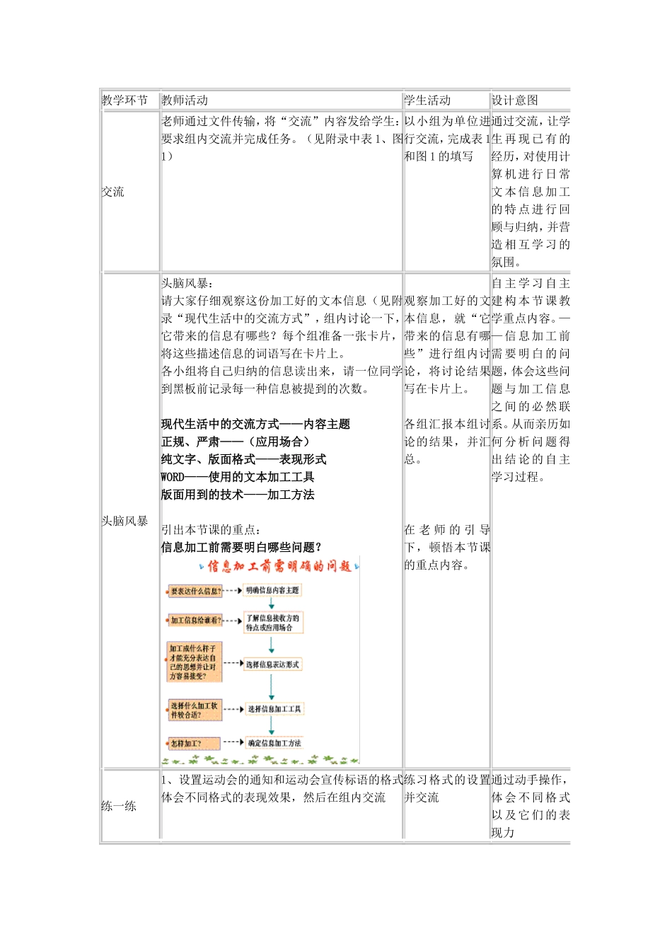 文本信息加工案例_第3页