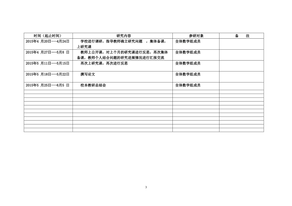 王芳校本教研活动方案_第3页