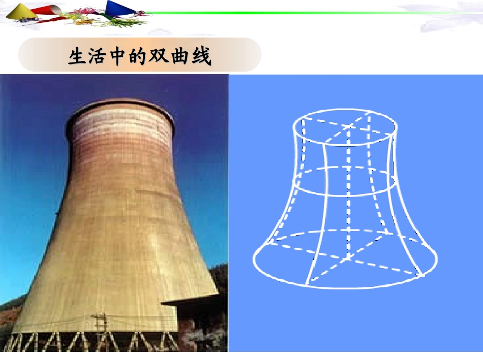 双曲线定义及标准方程zz_第1页