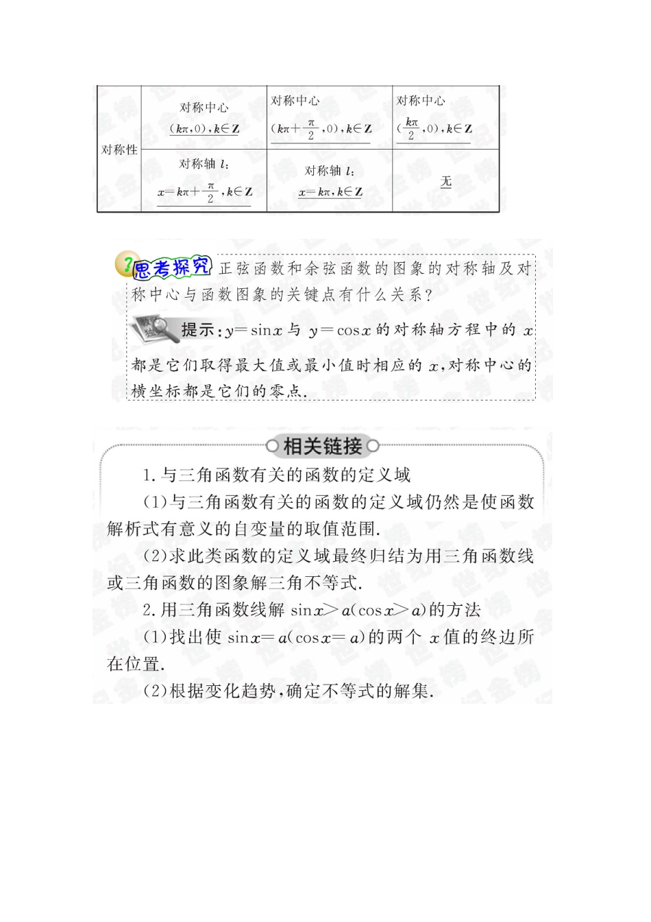 正弦、余弦和正切函数的图像和性质知识点_第3页