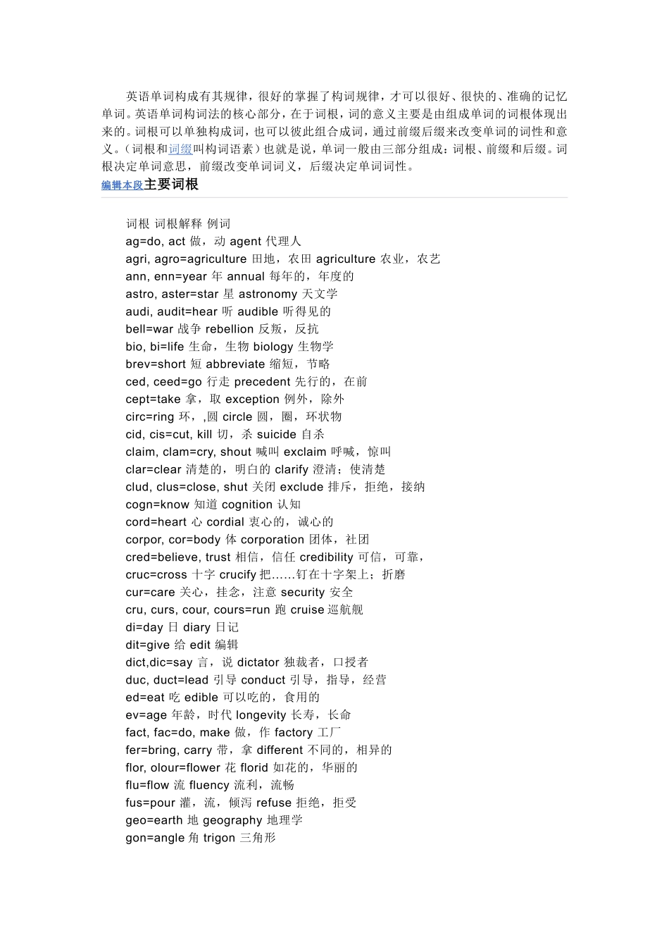 英语单词构成有其规律_第1页