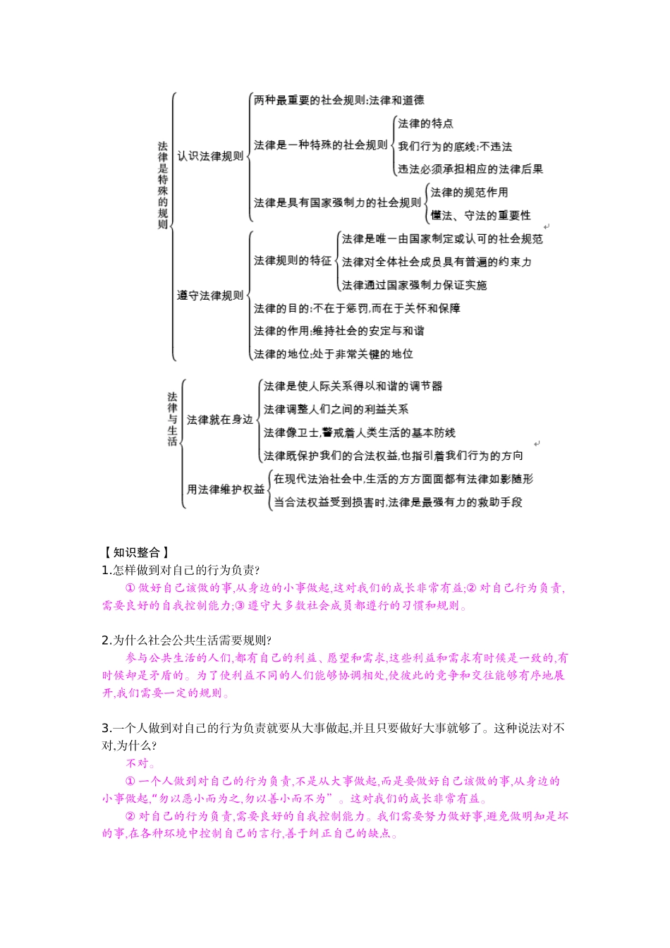 《第三单元复习》导学案_第2页
