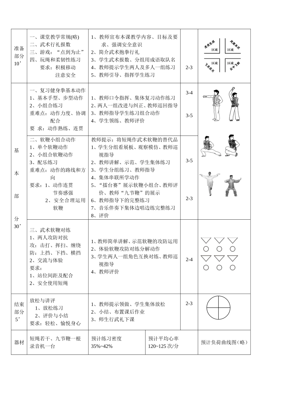 初中武术（软鞭）教学设计_第2页