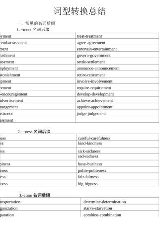 高考词形转换总结