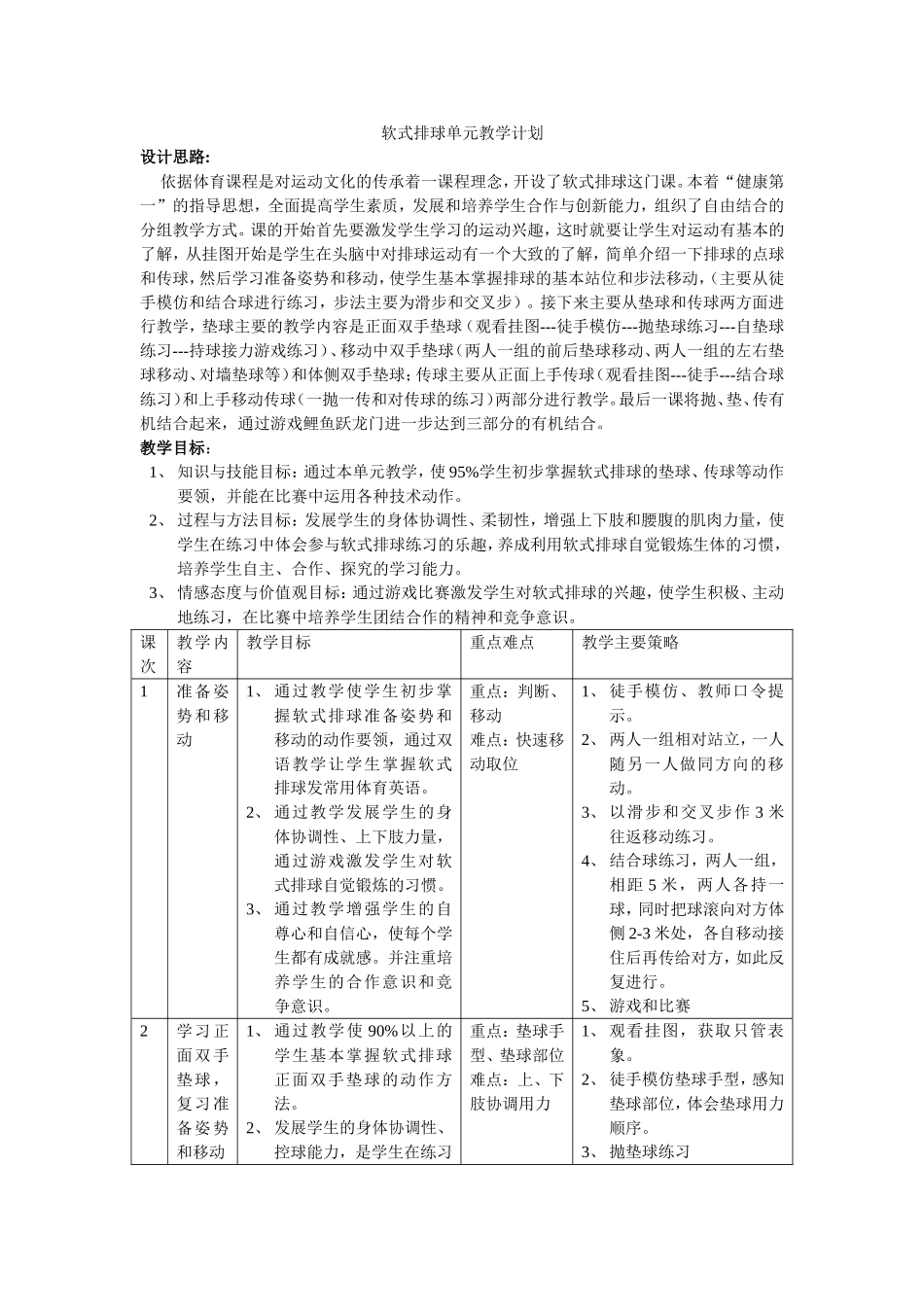 软式排球单元教学计划_第1页