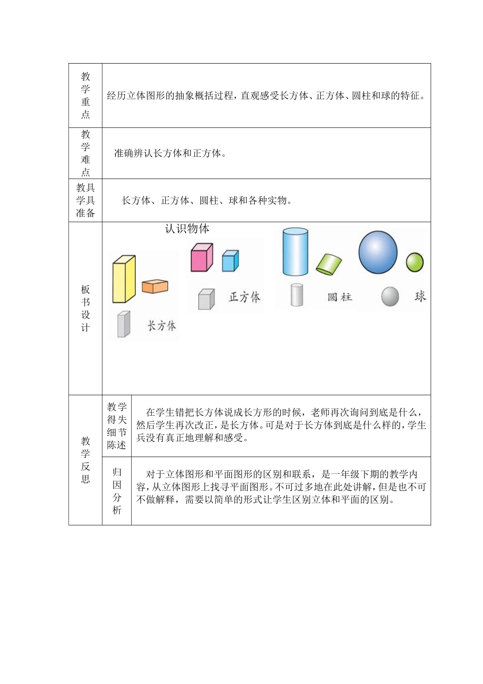 认识图形。完整版_第2页