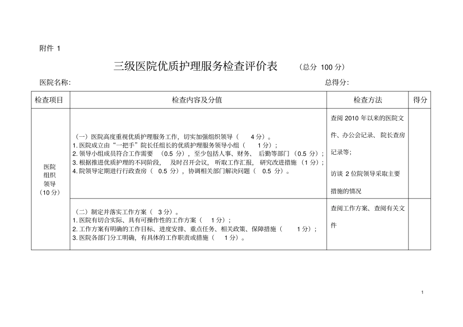 三级医院优质护理服务检查评价表_第1页