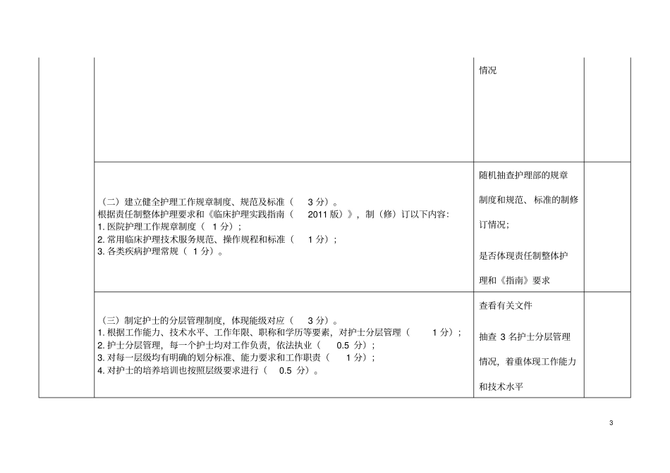三级医院优质护理服务检查评价表_第3页