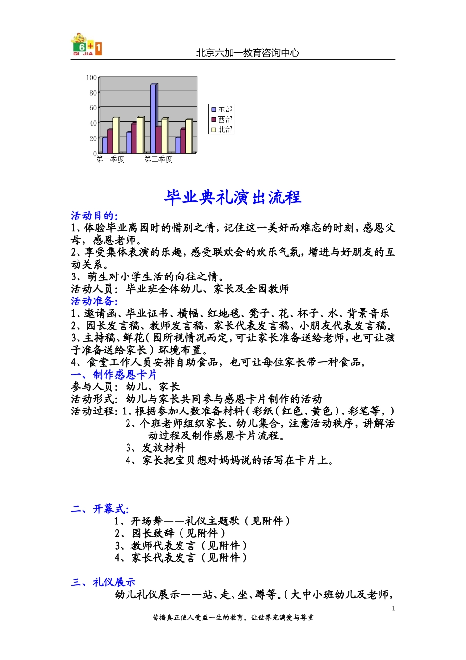 毕业典礼活动流程_第1页