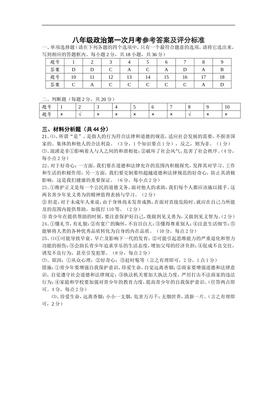 八年级政治第一次月考参考答案及评分标准_第1页