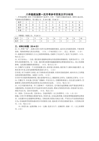 八年级政治第一次月考参考答案及评分标准